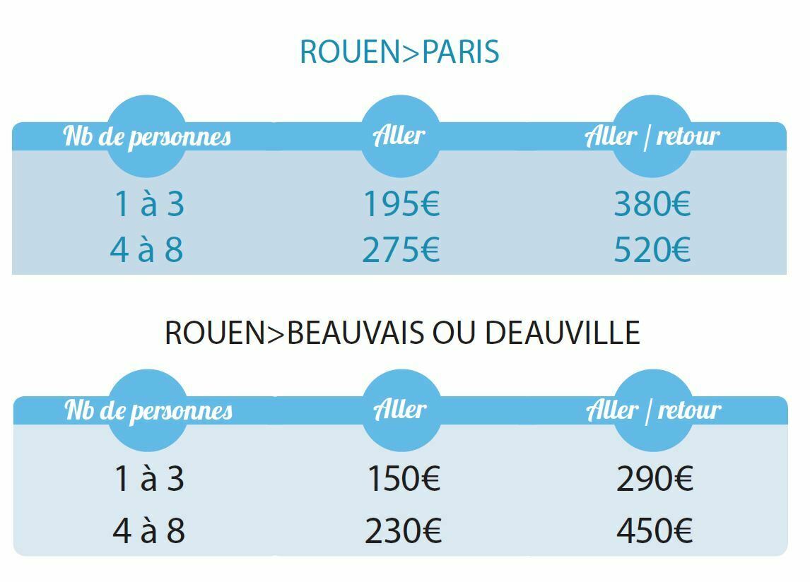 Minibus et groupes avec chauffeur à Évreux (Eure)