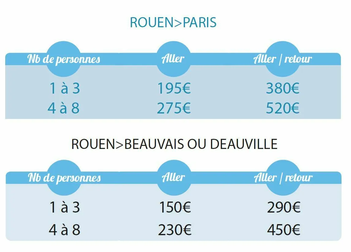 Mariage et événement avec chauffeur à Caen (Calvados) Mariage et événement avec chauffeur à Caen (Calvados)